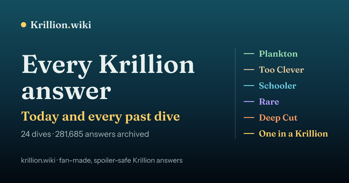 Krillion Answers: Name something you can do with a keyboard shortcut